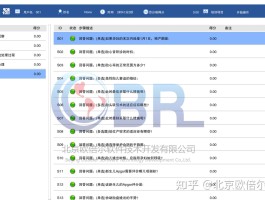 关于虚拟电话拨号软件能查到吗是真的吗吗知乎文章的信息