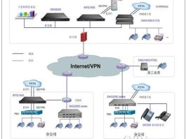 关于免费网络电话软件哪个好用点呢知乎下载的信息