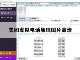 美团虚拟电话原理图片高清