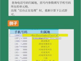 虚拟电话能查到使用人嘛怎么查手机号码是多少的简单介绍