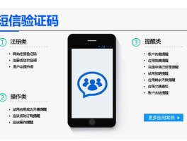关于免费网页短信验证码接收平台官网下载的信息