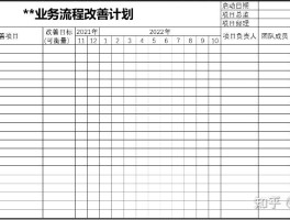 关于虚拟电话卡怎么办理业务流程图片大全的信息