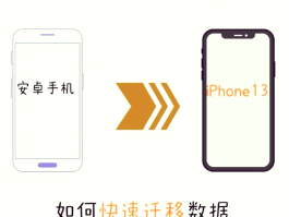 苹果短信怎么导入华为手机里面