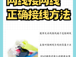 怎么制作网络电话
