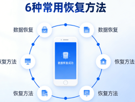 华为短信恢复小技巧