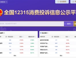虚拟电话投诉平台官网网址是什么