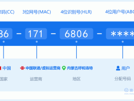 美国虚拟手机号网站有哪些平台推荐的
