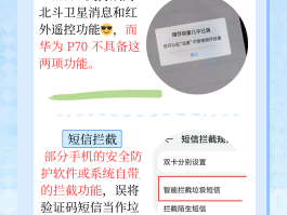 为什么手机收不到验证码之类的短信了呢怎么办的简单介绍