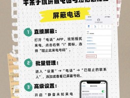 怎么才能用网络打电话呢